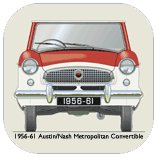 Austin/Nash Metropolitan Convertible 1956-61 Coaster 1